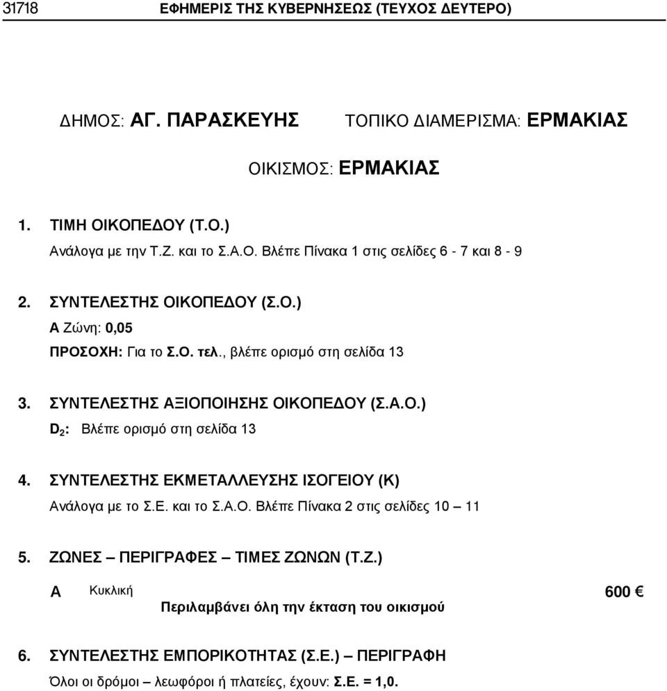 ΣΥΝΤΕΛΕΣΤΗΣ ΞΙΟΠΟΙΗΣΗΣ ΟΙΚΟΠΕΔΟΥ (Σ..Ο.) 4.