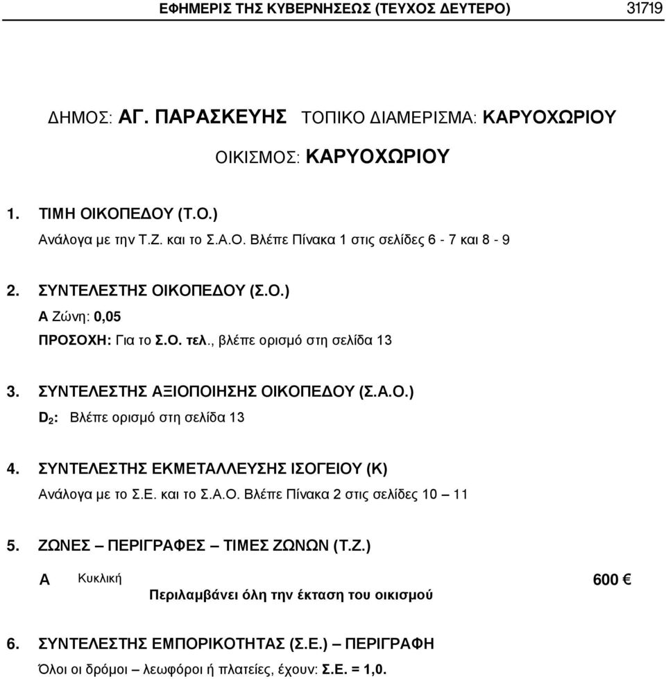 ΣΥΝΤΕΛΕΣΤΗΣ ΞΙΟΠΟΙΗΣΗΣ ΟΙΚΟΠΕΔΟΥ (Σ..Ο.) 4. ΣΥΝΤΕΛΕΣΤΗΣ ΕΚΜΕΤΛΛΕΥΣΗΣ ΙΣΟΓΕΙΟΥ (Κ) νάλογα με το Σ.