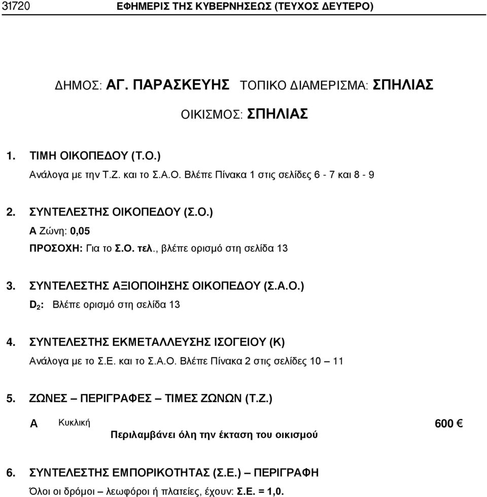 ΣΥΝΤΕΛΕΣΤΗΣ ΞΙΟΠΟΙΗΣΗΣ ΟΙΚΟΠΕΔΟΥ (Σ..Ο.) 4.