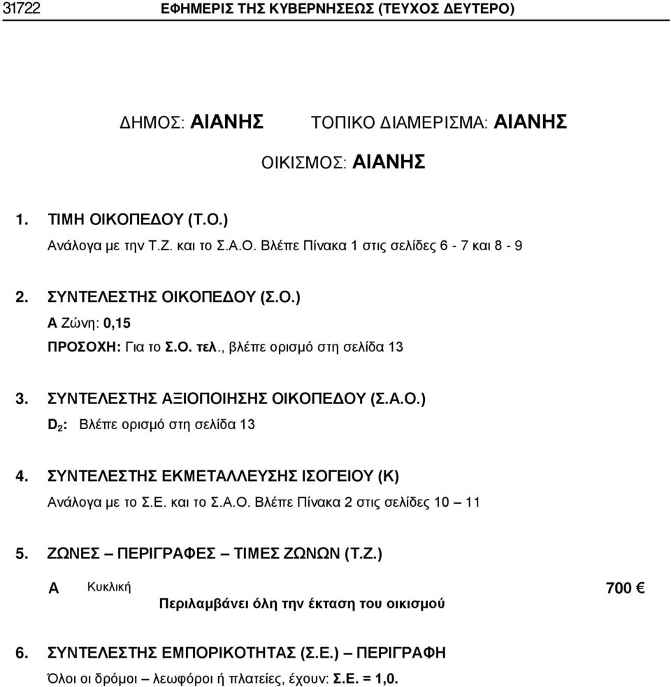 ΣΥΝΤΕΛΕΣΤΗΣ ΞΙΟΠΟΙΗΣΗΣ ΟΙΚΟΠΕΔΟΥ (Σ..Ο.) 4.