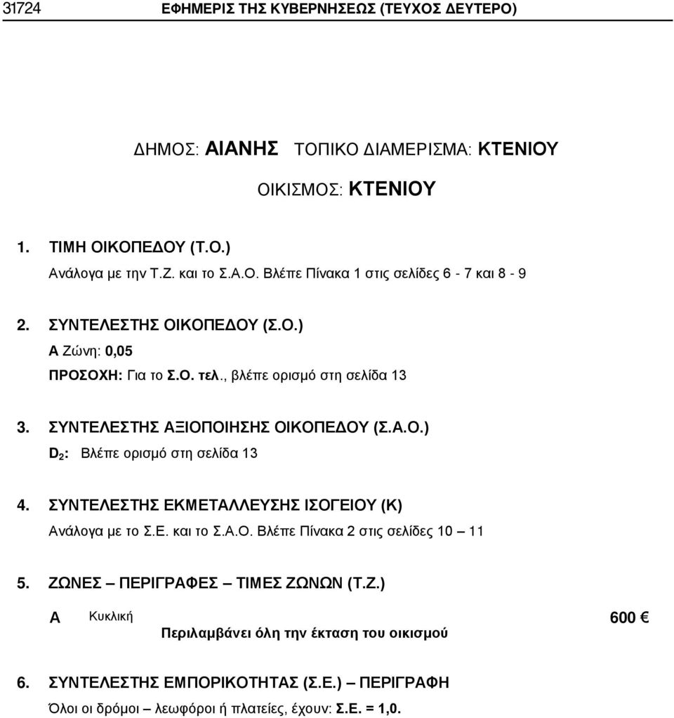 ΣΥΝΤΕΛΕΣΤΗΣ ΞΙΟΠΟΙΗΣΗΣ ΟΙΚΟΠΕΔΟΥ (Σ..Ο.) 4.