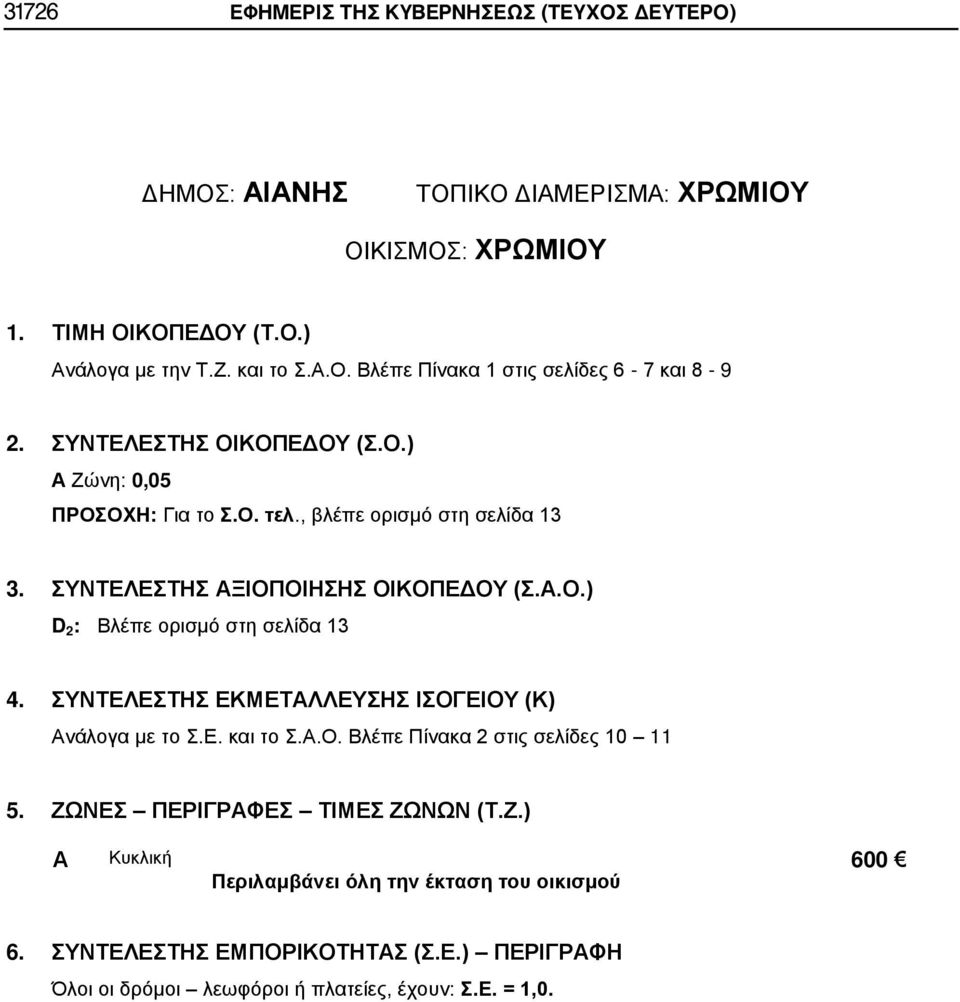 ΣΥΝΤΕΛΕΣΤΗΣ ΞΙΟΠΟΙΗΣΗΣ ΟΙΚΟΠΕΔΟΥ (Σ..Ο.) 4.