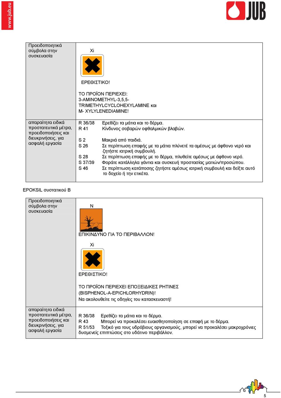 Μαθξηά από παηδηά. ε πεξίπησζε επαθήο κε ηα κάηηα πιύλεηέ ηα ακέζσο κε άθζνλν λεξό θαη δεηήζηε ηαηξηθή ζπκβνπιή. ε πεξίπησζε επαθήο κε ην δέξκα, πιπζείηε ακέζσο κε άθζνλν λεξό.