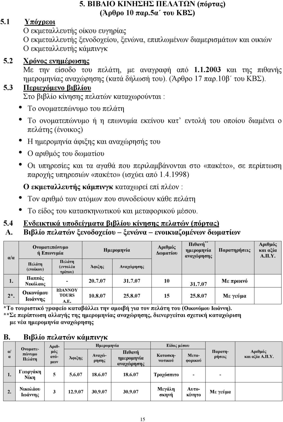 2 Χρόνος ενημέρωσης Με την είσοδο του πελάτη, με αναγραφή από 1.1.2003 και της πιθανής ημερομηνίας αναχώρησης (κατά δήλωσή του). (Άρθρο 17 παρ.10β του ΚΒΣ). 5.