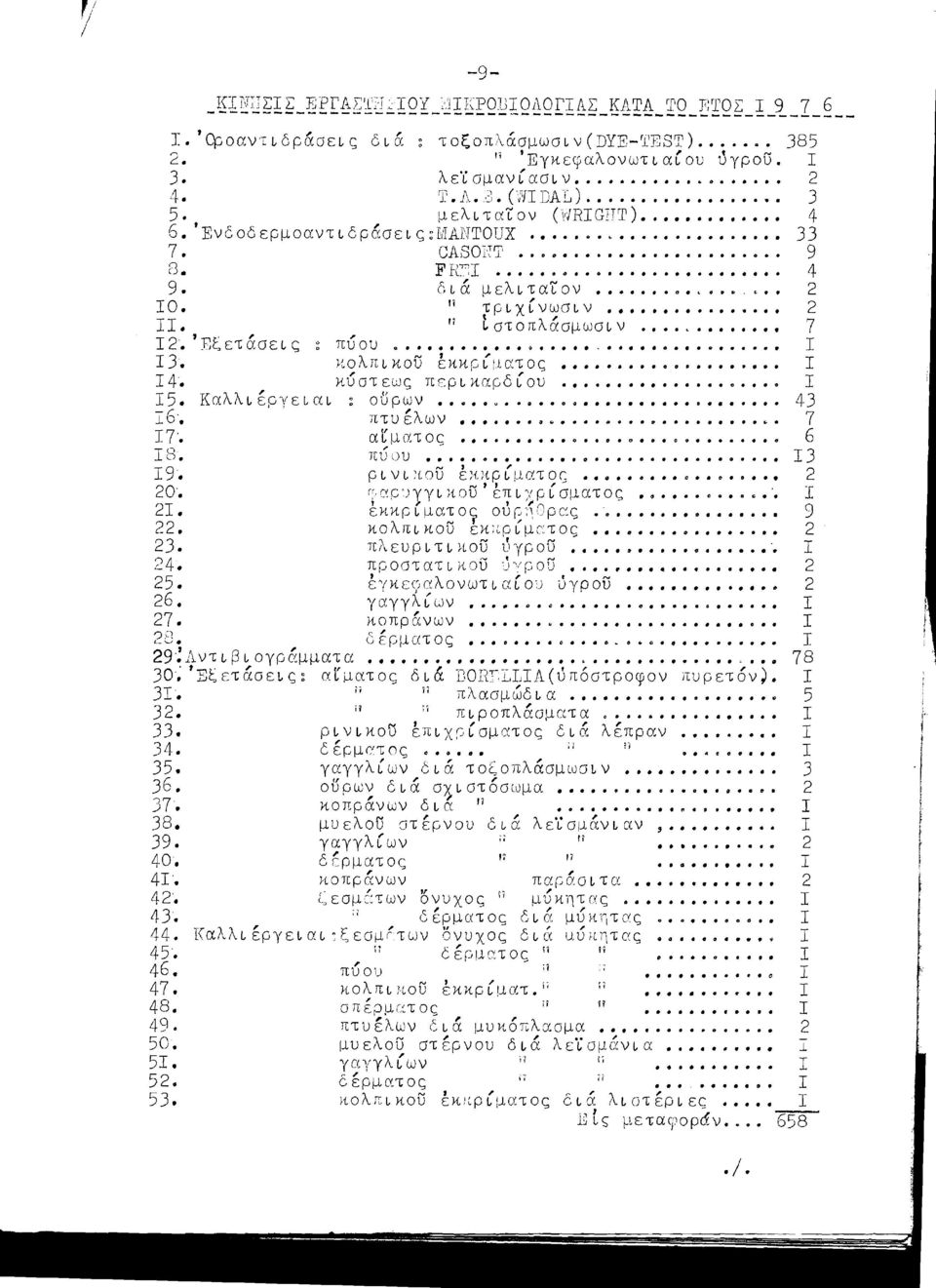 . CA}SOI~T ο " ο 9 Β. FR~I 4 9. διά μελιταίον,. 2 11 10. τριχινωσιν 2 \, 11 11., ιστοπλασμωσιν, 7,~,, 12. E~ετ ασει ς πυου O O O ~ o o Ι rv', 13. }ίο λ JτΙΉ,Oυ εrιrιi='ι~lατος Ι 14.