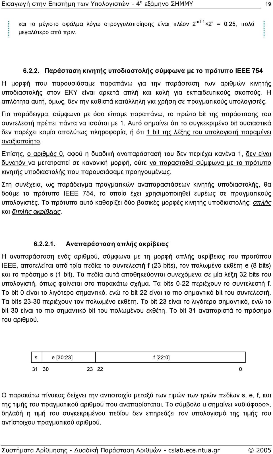 ε µεγαλύτερο από πριν. = 0,25