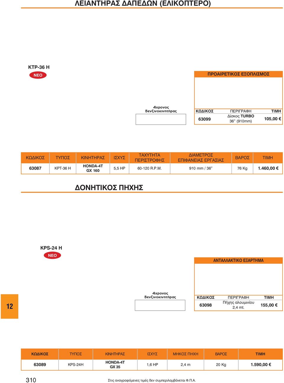 ã Áðüäïóç 200 m 2 /h KTP-36 H ÐÑÏÁÉÑÅÔÉÊÏÓ ÅÎÏÐËÉÓÌÏÓ ÊÙÄÉÊÏÓ ÐÅÑÉÃÑÁÖÇ ÔÉÌÇ 63099 Äßóêïò TURBO 36 (910mm) 105,00 ÊÙÄÉÊÏÓ ÔÕÐÏÓ ÊÉÍÇÔÇÑÁÓ ÉÓ ÕÓ 63087 KPT-36 H HONDA-4T GX 160 ÔÁ ÕÔÇÔÁ ÐÅÑÉÓÔÑÏÖÇÓ