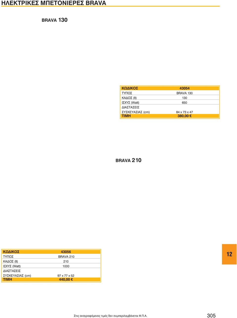 47 ÔÉÌÇ 380,00 BRAVA 210 ÊÙÄÉÊOÓ 43056 ÔÕÐÏÓ BRAVA 210 ÊÁÄOÓ (lt) 210