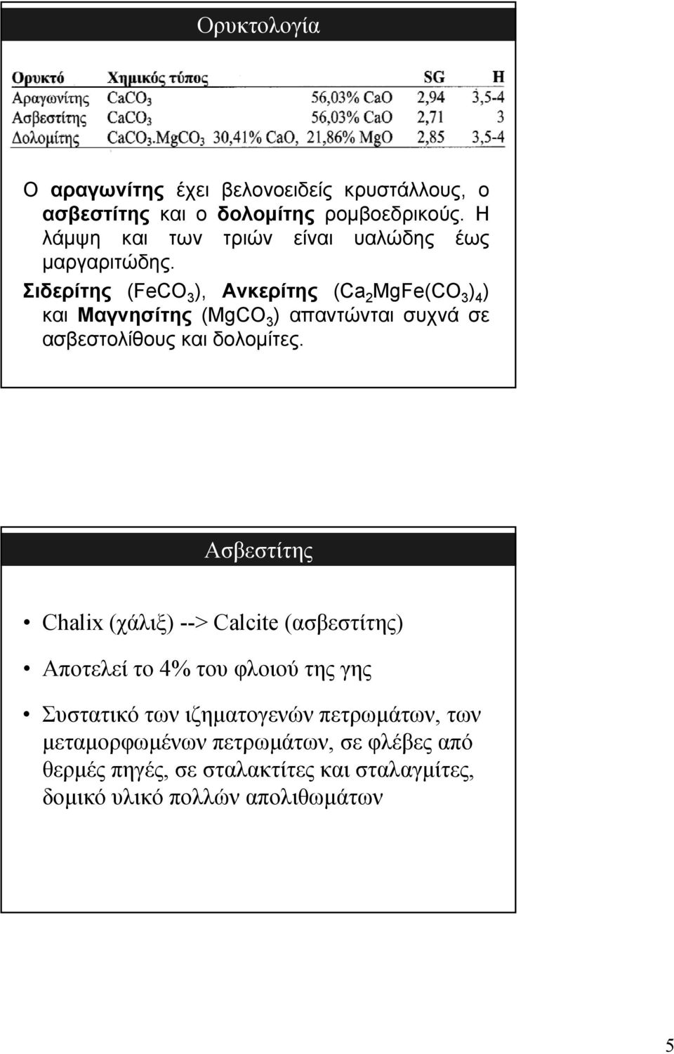 Σιδερίτης (FeCO 3 ), Ανκερίτης (Ca 2 MgFe(CO 3 ) 4 ) και Μαγνησίτης (MgCO 3 ) απαντώνται συχνά σε ασβεστολίθους και δολομίτες.