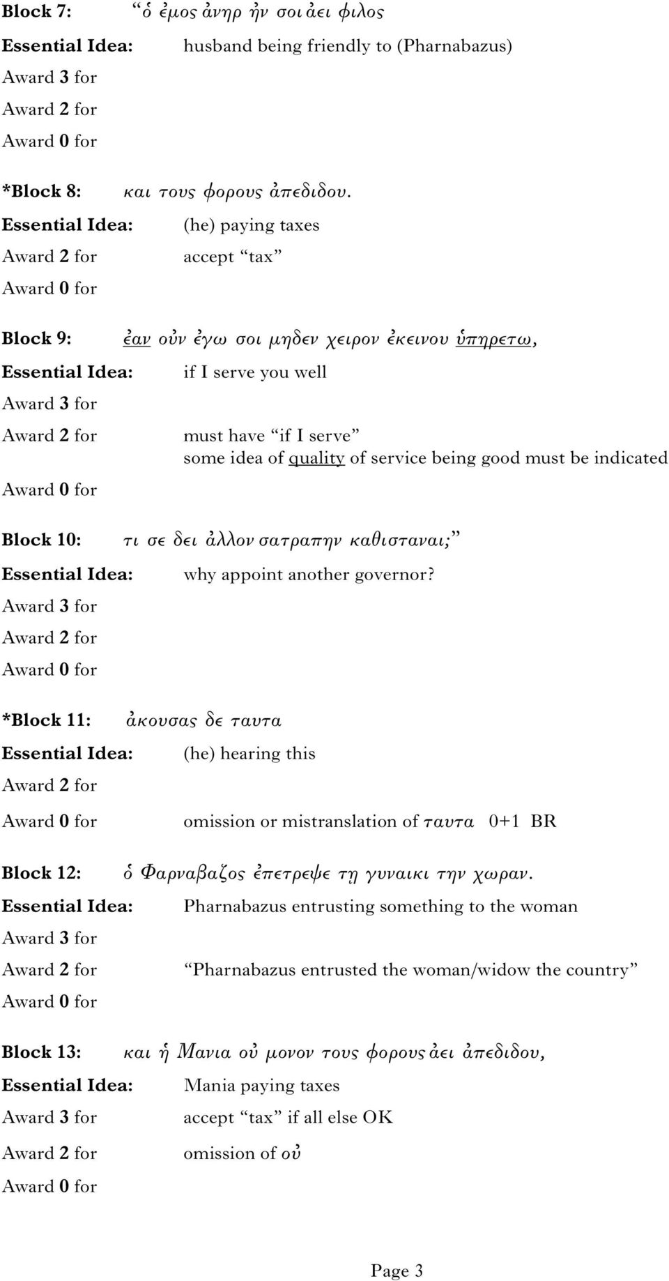 indicated Block 10: *Block 11: τι σε δει αλλον σατραπην καθισταναι; why appoint another governor?