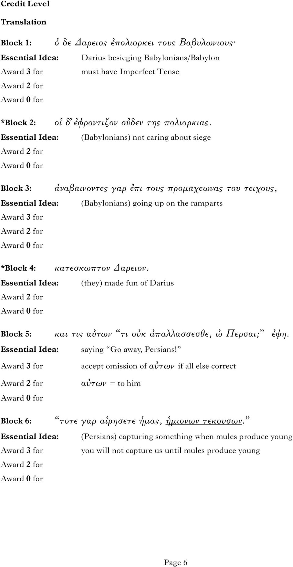 (Babylonians) not caring about siege Block 3: α ναβαινοντες γαρ πι τους προμαχεωνας του τειχους, (Babylonians) going up on the ramparts *Block 4: κατεσκωπτον Δαρειον.