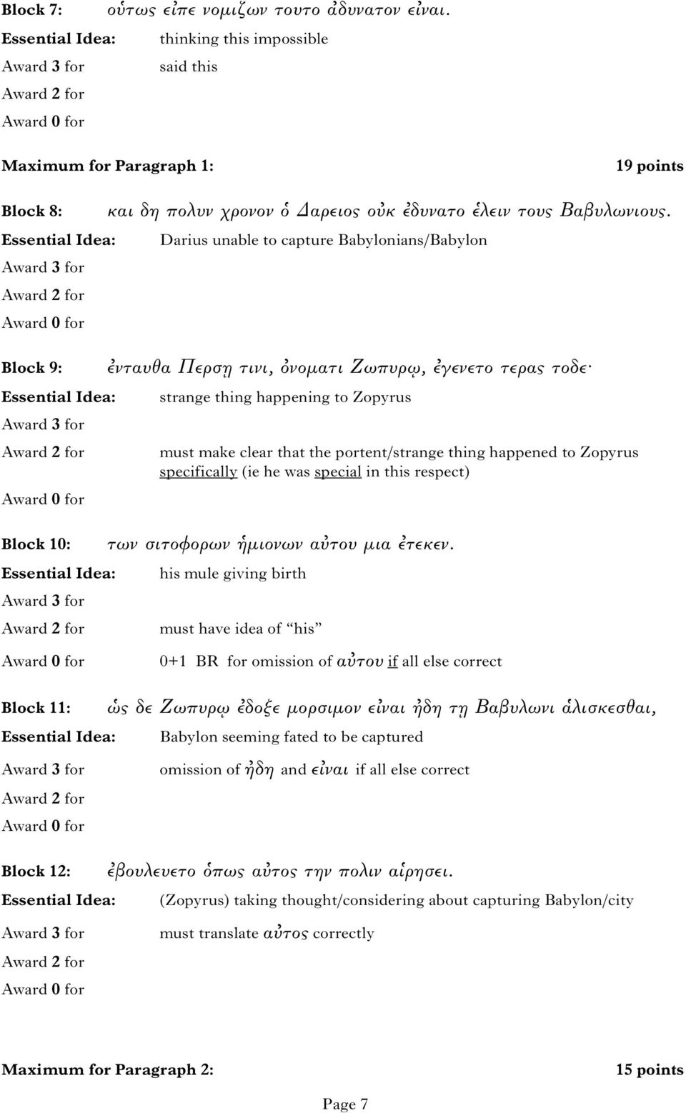 Darius unable to capture Babylonians/Babylon νταυθα Περσ τινι, νοματι Ζωπυρ, γενετο τερας τοδε strange thing happening to Zopyrus must make clear that the portent/strange thing happened to Zopyrus