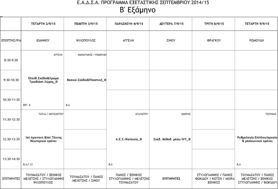 Τέχνης Νεωτερικοί χρόνοι Α.Ε.Χ./Κατοικία_Θ Σχεδ. Μεθοδ.