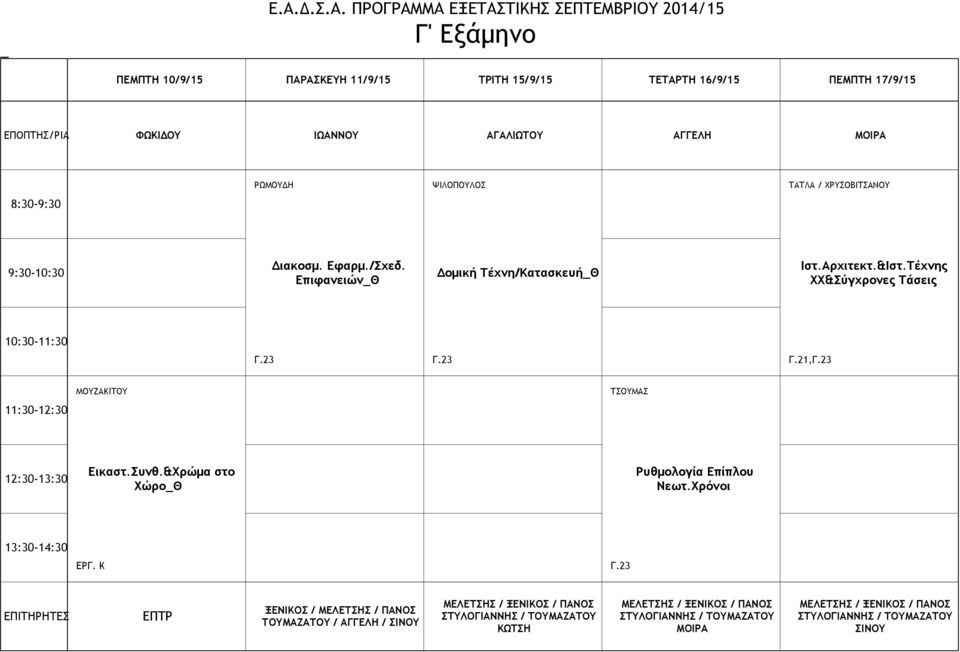 Τέχνης ΧΧ&Σύγχρονες Τάσεις, ΜΟΥΖΑΚΙΤΟΥ ΤΣΟΥΜΑΣ Εικαστ.Συνθ.