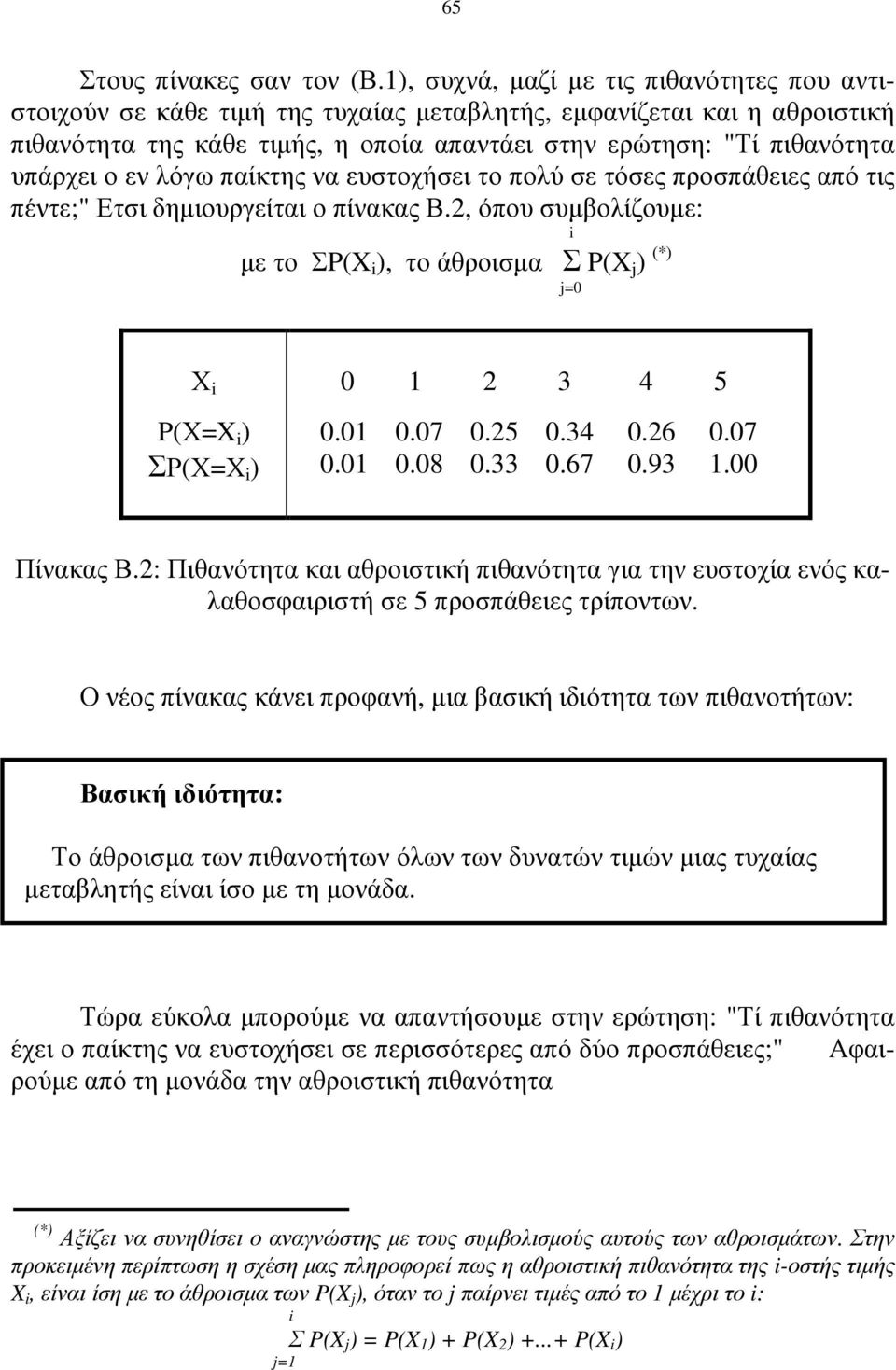 ο εν λόγω παίκτης να ευστοχήσει το πολύ σε τόσες προσπάθειες από τις πέντε;" Ετσι δηµιουργείται ο πίνακας Β.