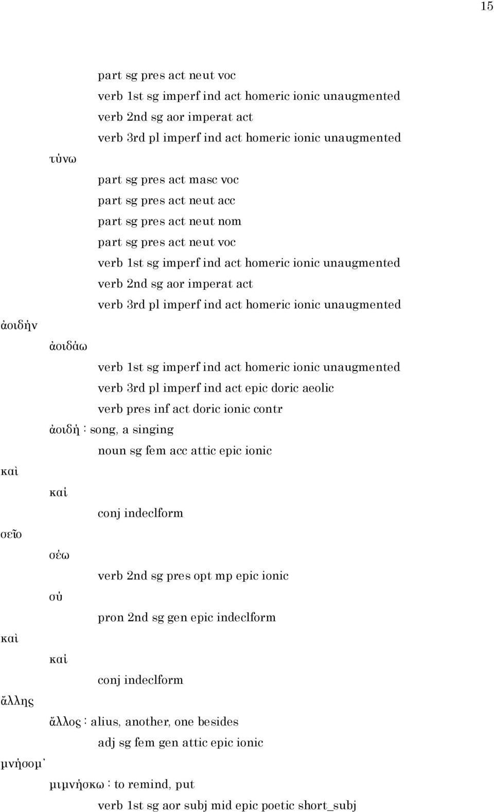 unaugmented ἀοιδήν ἀοιδάω verb 1st sg imperf ind act homeric ionic unaugmented verb 3rd pl imperf ind act epic doric aeolic verb pres inf act doric ionic contr ἀοιδή : song, a singing noun sg fem acc