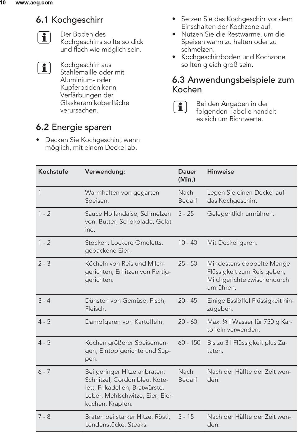 2 Energie sparen Decken Sie Kochgeschirr, wenn möglich, mit einem Deckel ab. Setzen Sie das Kochgeschirr vor dem Einschalten der Kochzone auf.