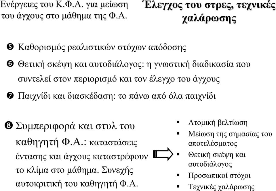 Έλεγχος του στρες, τεχνικές χαλάρωσης Καθορισμός ρεαλιστικών στόχων απόδοσης Θετική σκέψη και αυτοδιάλογος: η γνωστική διαδικασία που