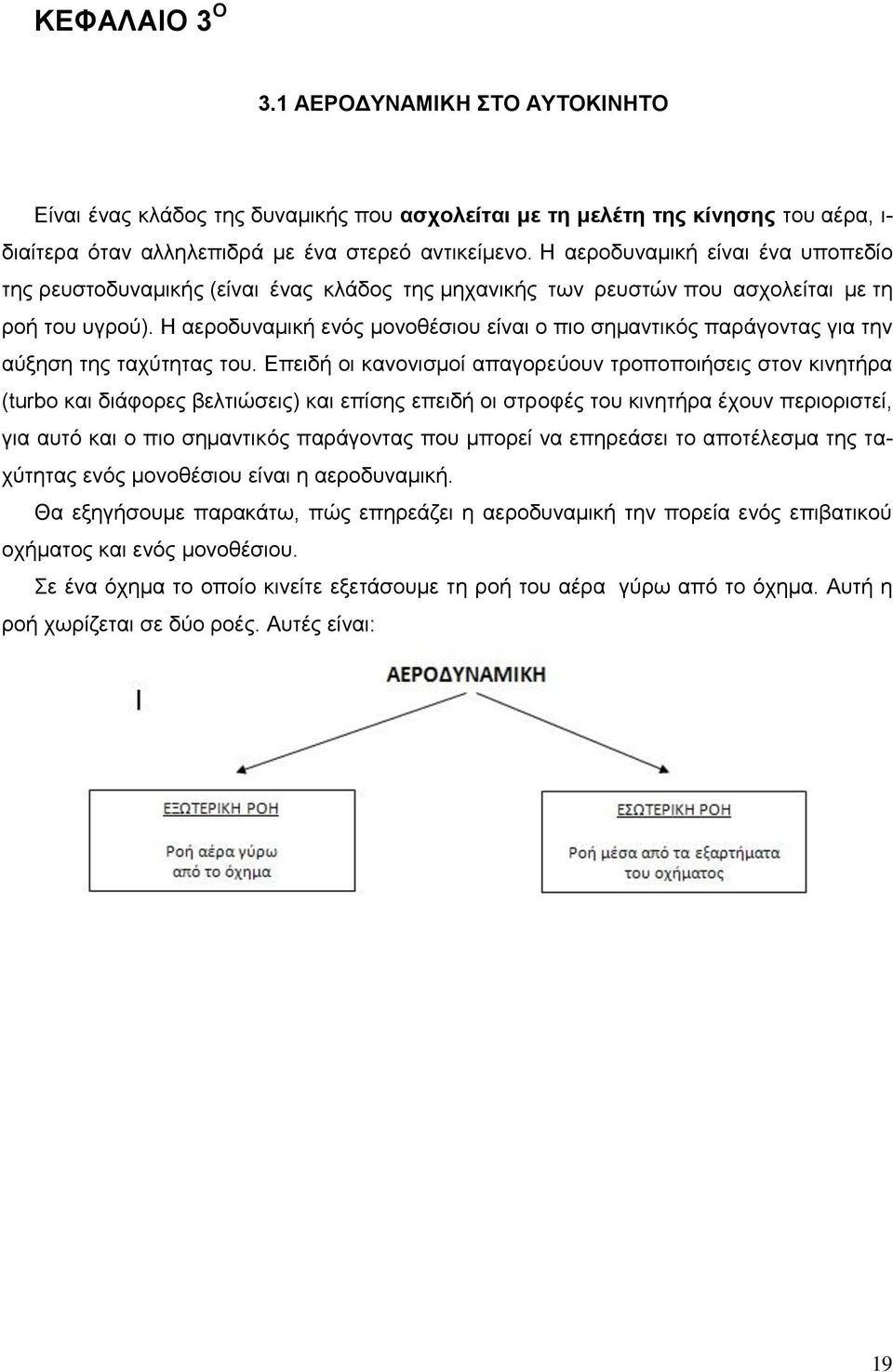 H αεξνδπλακηθή ελφο κνλνζέζηνπ είλαη ν πην ζεκαληηθφο παξάγνληαο γηα ηελ αχμεζε ηεο ηαρχηεηαο ηνπ.