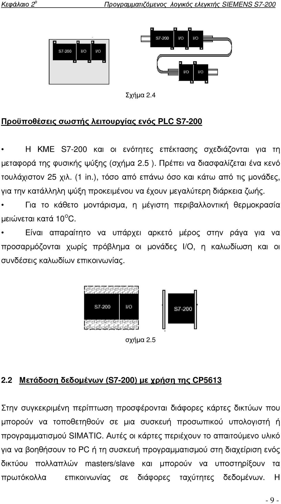 Πρέπει να διασφαλίζεται ένα κενό τουλάχιστον 25 χιλ. (1 in.), τόσο από επάνω όσο και κάτω από τις µονάδες, για την κατάλληλη ψύξη προκειµένου να έχουν µεγαλύτερη διάρκεια ζωής.