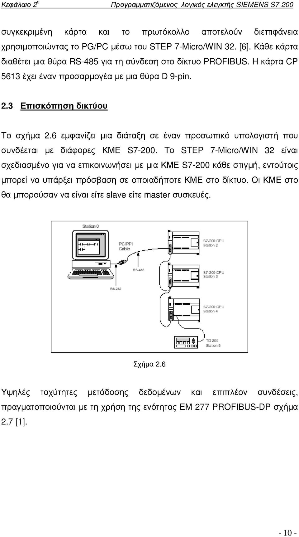 6 εµφανίζει µια διάταξη σε έναν προσωπικό υπολογιστή που συνδέεται µε διάφορες ΚΜΕ S7-200.