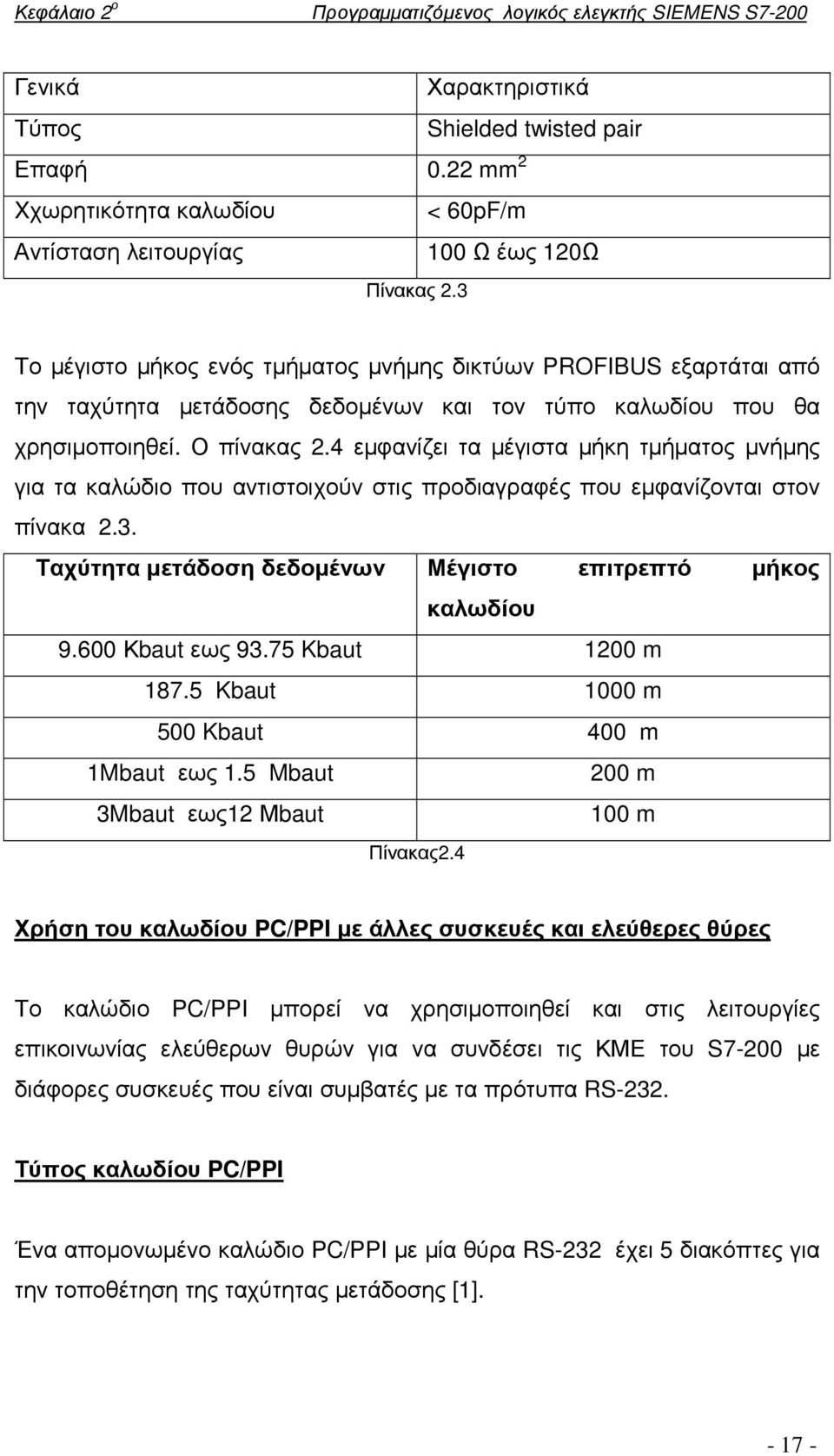 3 Το µέγιστο µήκος ενός τµήµατος µνήµης δικτύων PROFIBUS εξαρτάται από την ταχύτητα µετάδοσης δεδοµένων και τον τύπο καλωδίου που θα χρησιµοποιηθεί. Ο πίνακας 2.