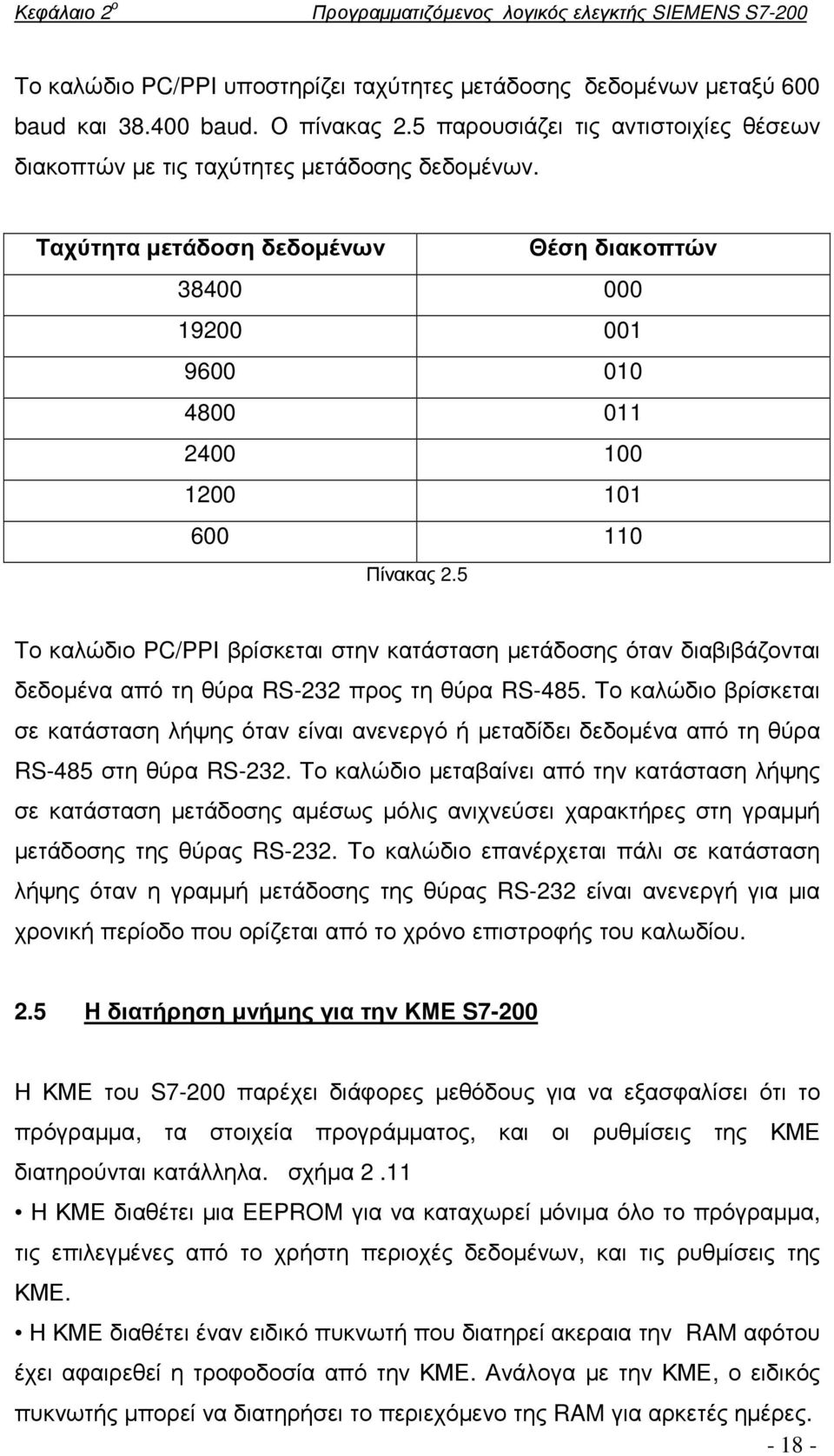 Ταχύτητα µετάδοση δεδοµένων Θέση διακοπτών 38400 000 19200 001 9600 010 4800 011 2400 100 1200 101 600 110 Πίνακας 2.