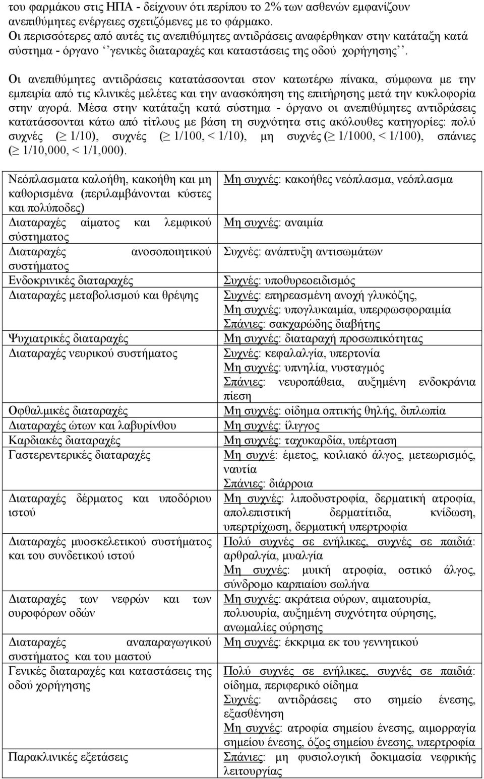 Οι ανεπιθύµητες αντιδράσεις κατατάσσονται στον κατωτέρω πίνακα, σύµφωνα µε την εµπειρία από τις κλινικές µελέτες και την ανασκόπηση της επιτήρησης µετά την κυκλοφορία στην αγορά.