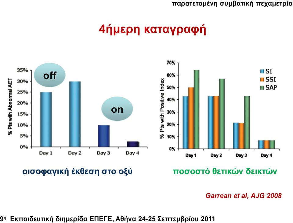 νμύ πνζνζηό ζεηηθώλ