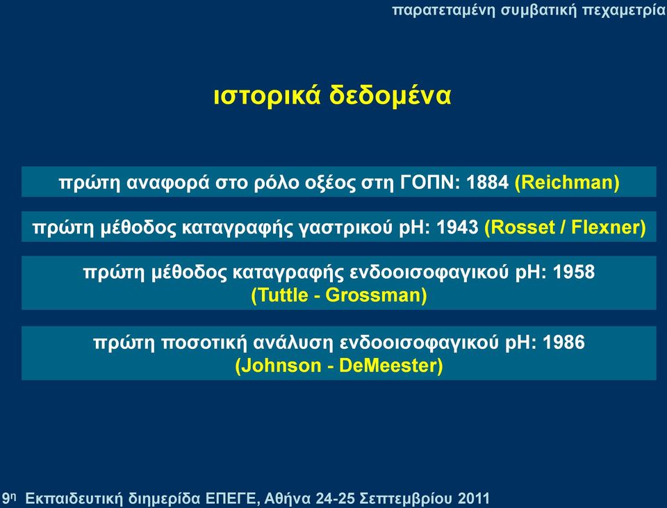 Flexner) πξώηε κέζνδνο θαηαγξαθήο ελδννηζνθαγηθνύ ph: 1958 (Tuttle -