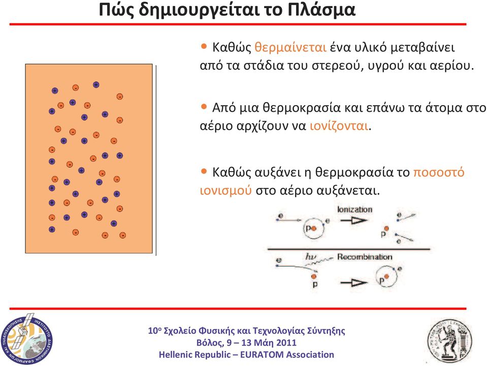 Απόμιαθερμοκρασίακαιεπάνωταάτομαστο