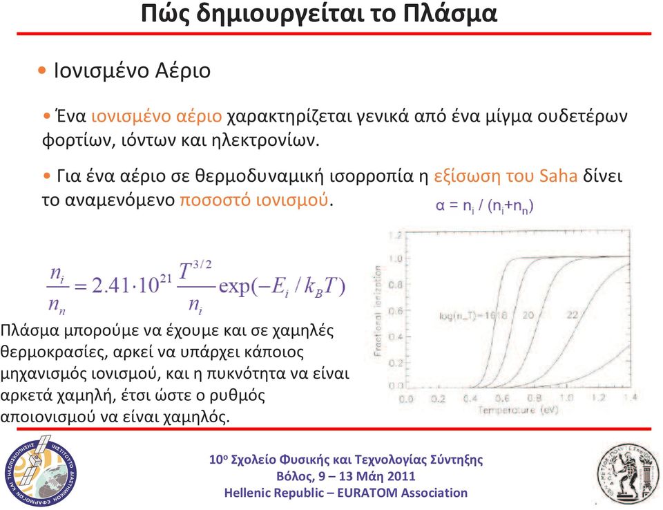 Για ένα αέριο σε θερμοδυναμική ισορροπία η εξίσωση του Saha δίνει το αναμενόμενο ποσοστό ιονισμού.