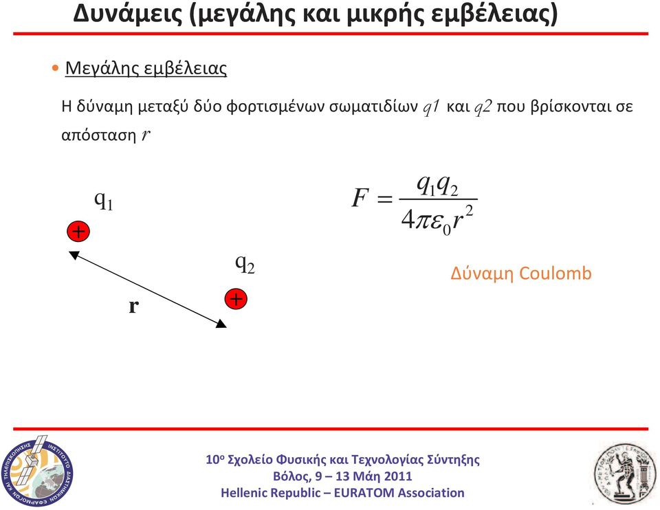 φορτισμένων σωματιδίων q1 και q2 που