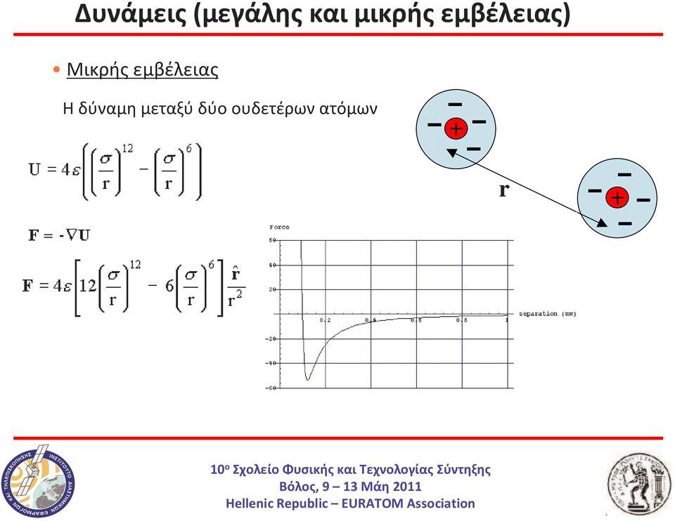 Μικρής εμβέλειας Η