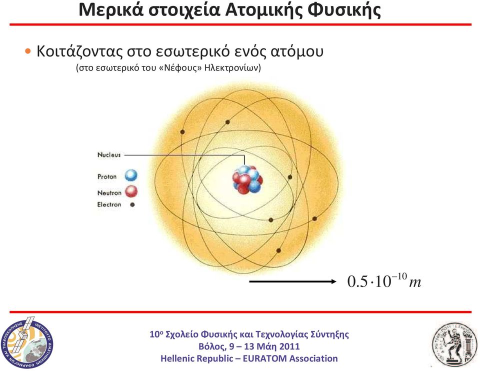 εσωτερικό ενός ατόμου (στο