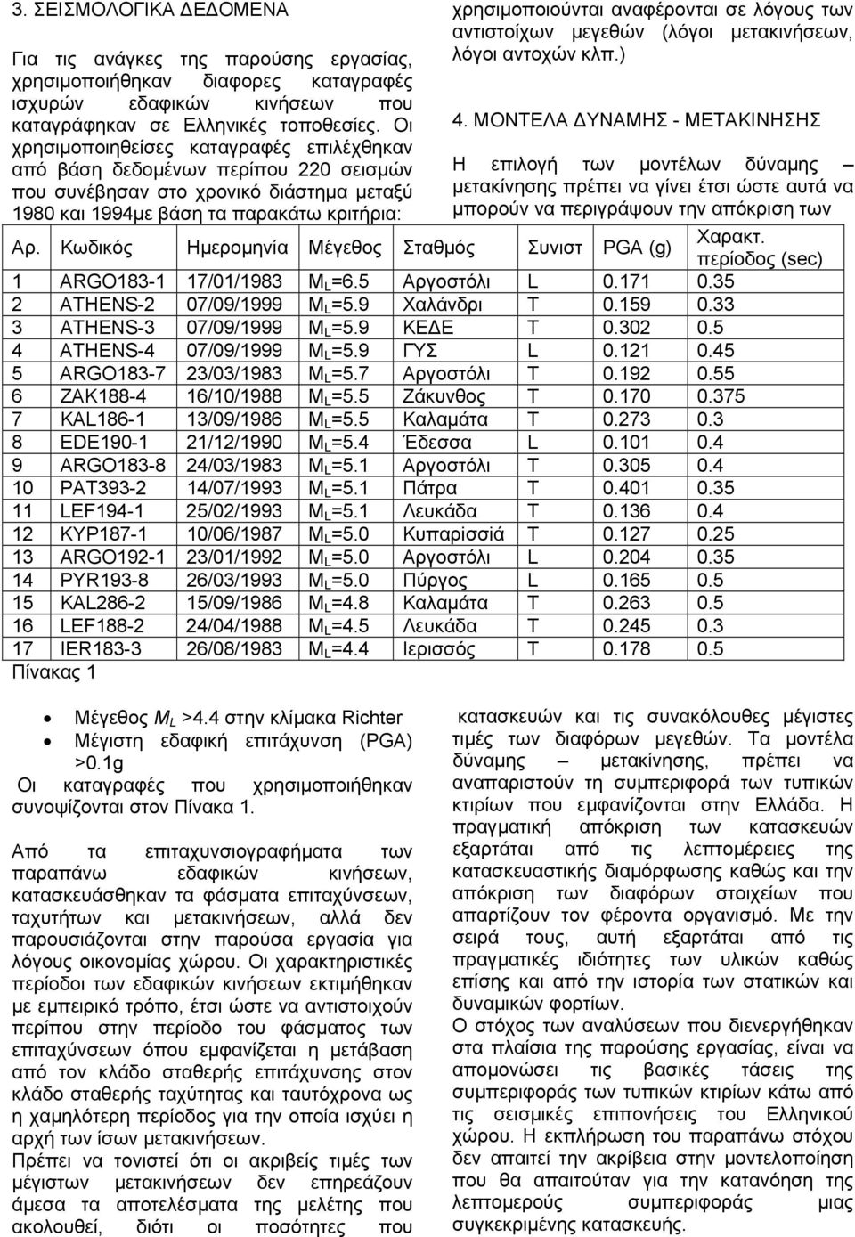 των αντιστοίχων µεγεθών (λόγοι µετακινήσεων, λόγοι αντοχών κλπ.).