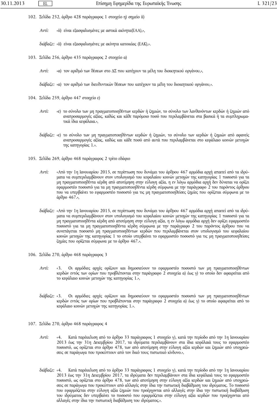 Σελίδα 256, άρθρο 435 παράγραφος 2 στοιχείο α) «α) τον αριθμό των θέσεων στο ΔΣ που κατέχουν τα μέλη του διοικητικού οργάνου,», διάβαζε: «α) τον αριθμό των διευθυντικών θέσεων που κατέχουν τα μέλη