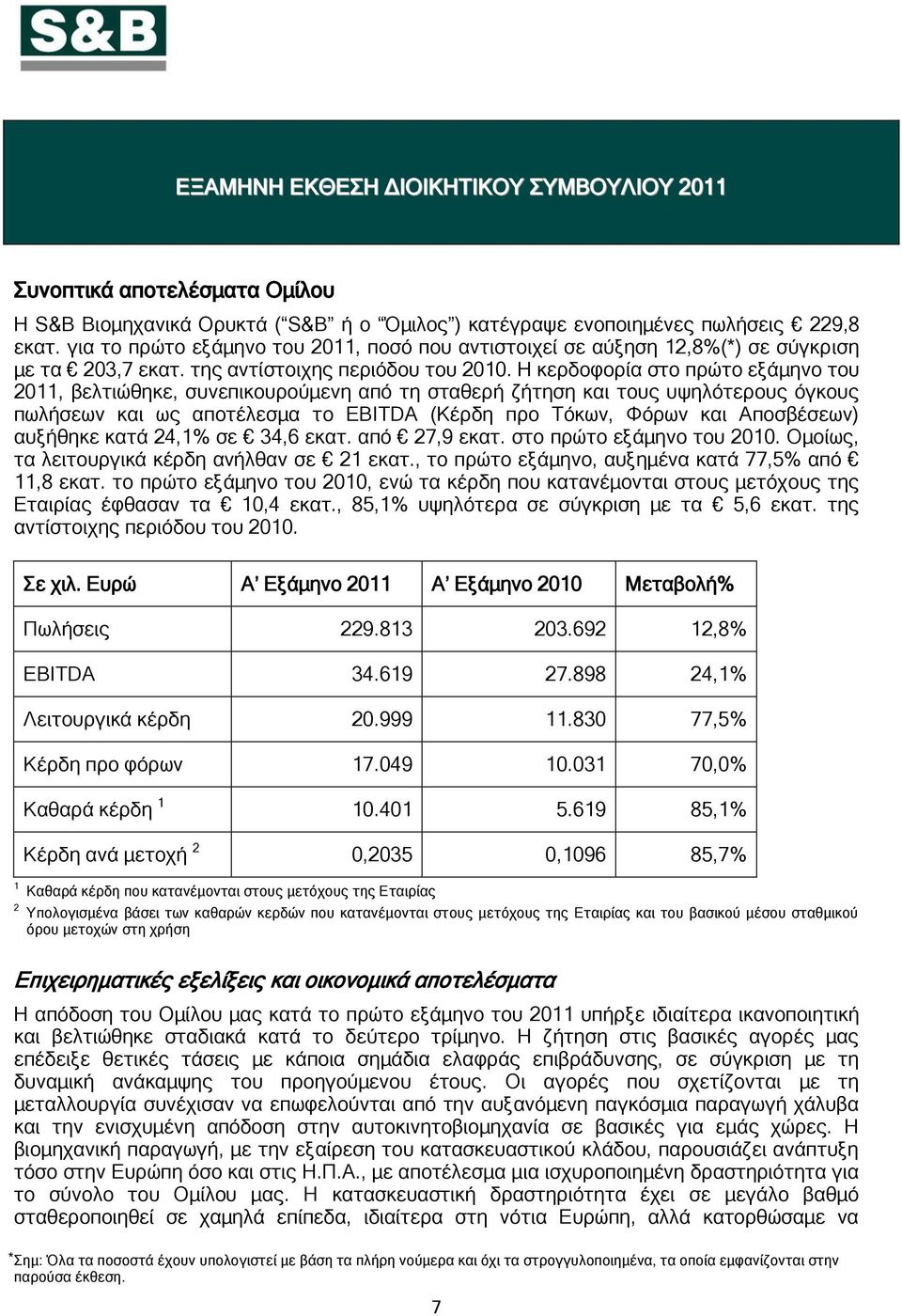 Η κερδοφορία στο πρώτο εξάμηνο του 2011, βελτιώθηκε, συνεπικουρούμενη από τη σταθερή ζήτηση και τους υψηλότερους όγκους πωλήσεων και ως αποτέλεσμα το EBITDA (Κέρδη προ Τόκων, Φόρων και Αποσβέσεων)