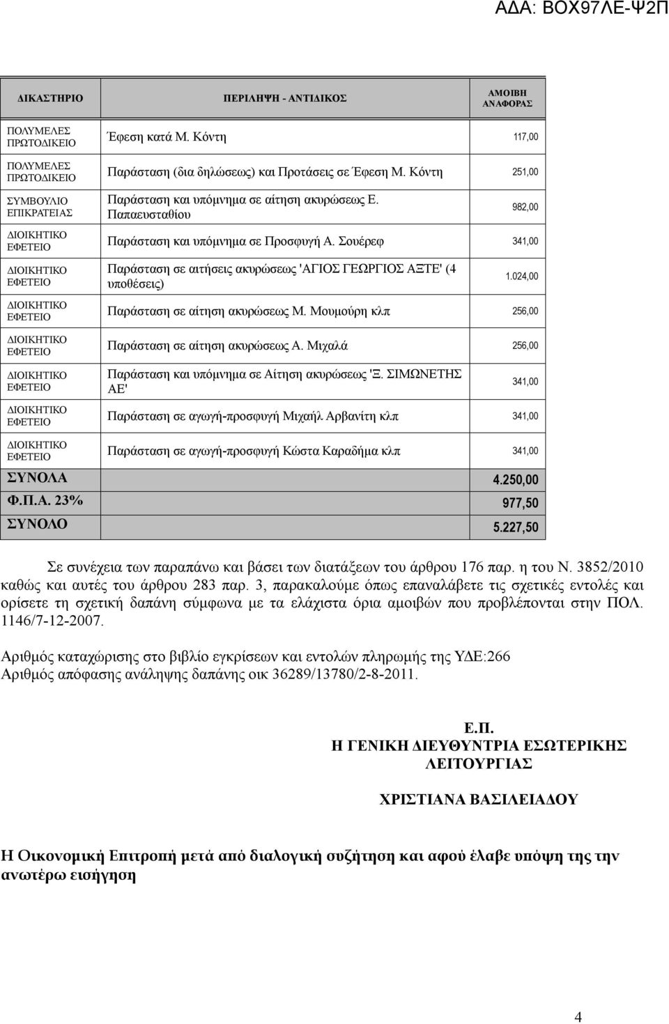 Μουμούρη κλπ 256,00 Παράσταση σε αίτηση ακυρώσεως Α. Μιχαλά 256,00 Παράσταση και υπόμνημα σε Αίτηση ακυρώσεως 'Ξ.