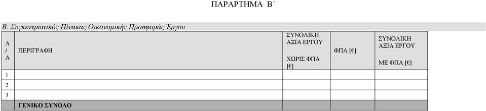 Προσφοράς Έργου Α / Α 1 ΠΕΡΙΓΡΑΦΗ ΣΥΝΟΛΙΚΗ