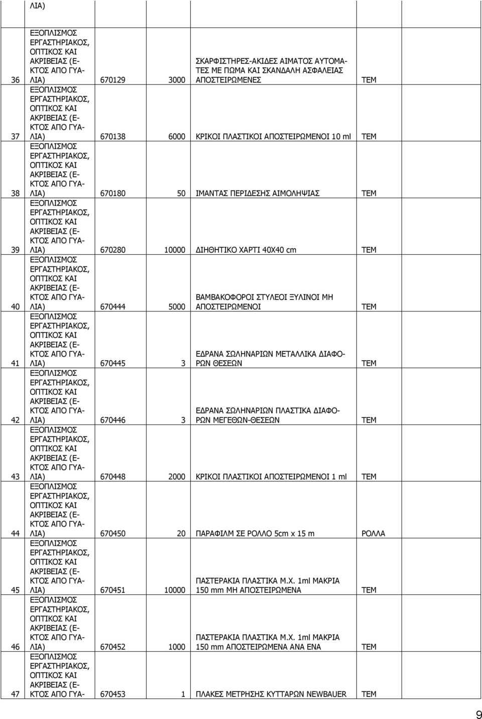 ΣΩΛΗΝΑΡΙΩΝ ΜΕΤΑΛΛΙΚΑ ΔΙΑΦΟ- ΡΩΝ ΘΕΣΕΩΝ ΕΔΡΑΝΑ ΣΩΛΗΝΑΡΙΩΝ ΠΛΑΣΤΙΚΑ ΔΙΑΦΟ- ΡΩΝ ΜΕΓΕΘΩΝ-ΘΕΣΕΩΝ ΛΙΑ) 670448 2000 ΚΡΙΚΟΙ ΠΛΑΣΤΙΚΟΙ ΑΠΟΣΤΕΙΡΩΜΕΝΟΙ 1 ml ΛΙΑ) 670450 20 ΠΑΡΑΦΙΛΜ ΣΕ ΡΟΛΛΟ 5cm x 15 m ΡΟΛΛΑ