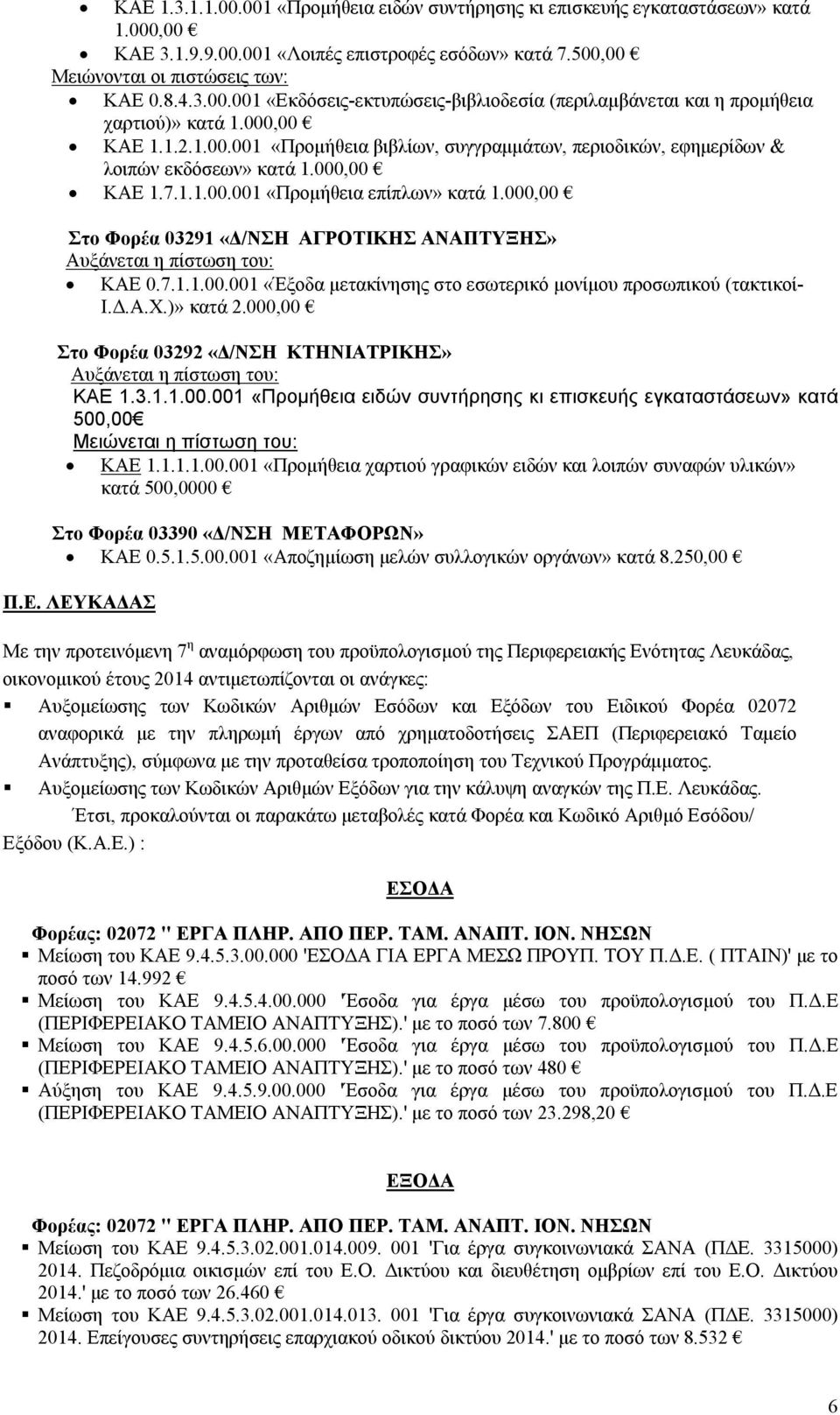 00 Στο Φορέα 03291 «Δ/ΣΗ ΑΓΡΟΤΙΚΗΣ ΑΑΠΤΥΞΗΣ» Αυξάνεται η πίστωση του: ΚΑΕ 0.7.1.1.00. «Έξοδα μετακίνησης στο εσωτερικό μονίμου προσωπικού (τακτικοί- Ι.Δ.Α.Χ.)» κατά 2.