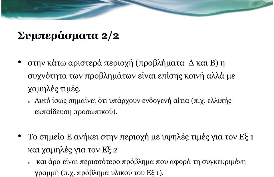 Το σηµείο Ε ανήκει στην περιοχή µε υψηλές τιµές για τον Εξ 1 και χαµηλές για τον Εξ 2 o και άρα είναι