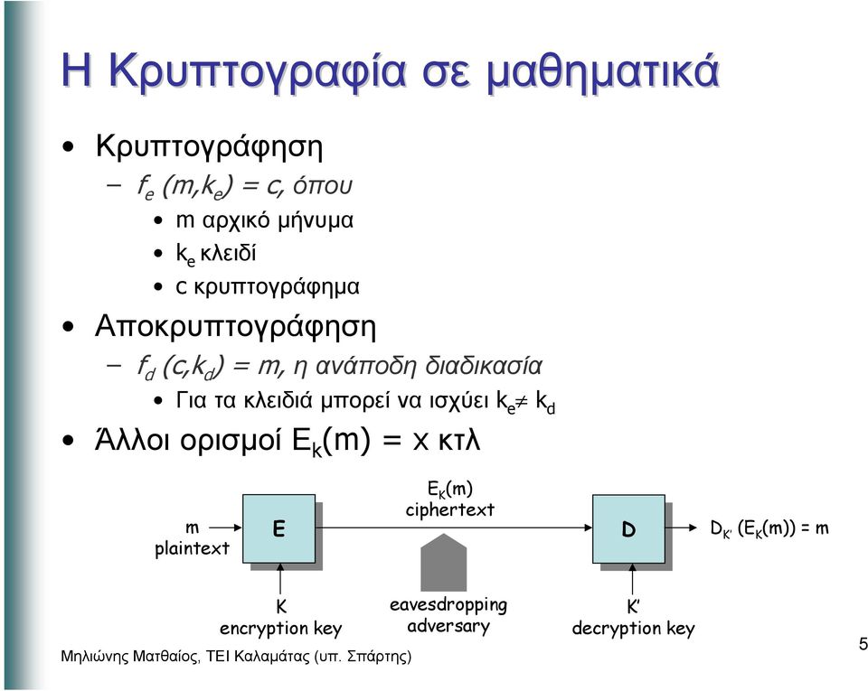 κλειδιά µπορεί να ισχύει k e k d Άλλοι ορισµοί Ε k (m) = x κτλ m plaintext E E K (m)