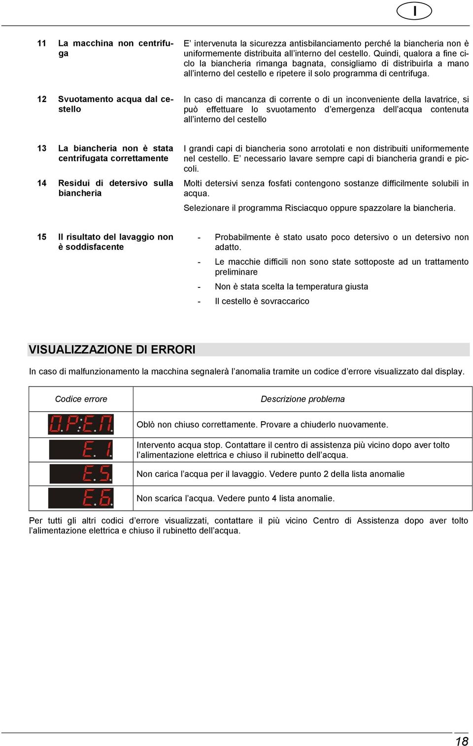 12 Svuotamento acqua dal cestello In caso di mancanza di corrente o di un inconveniente della lavatrice, si può effettuare lo svuotamento d emergenza dell acqua contenuta all interno del cestello 13