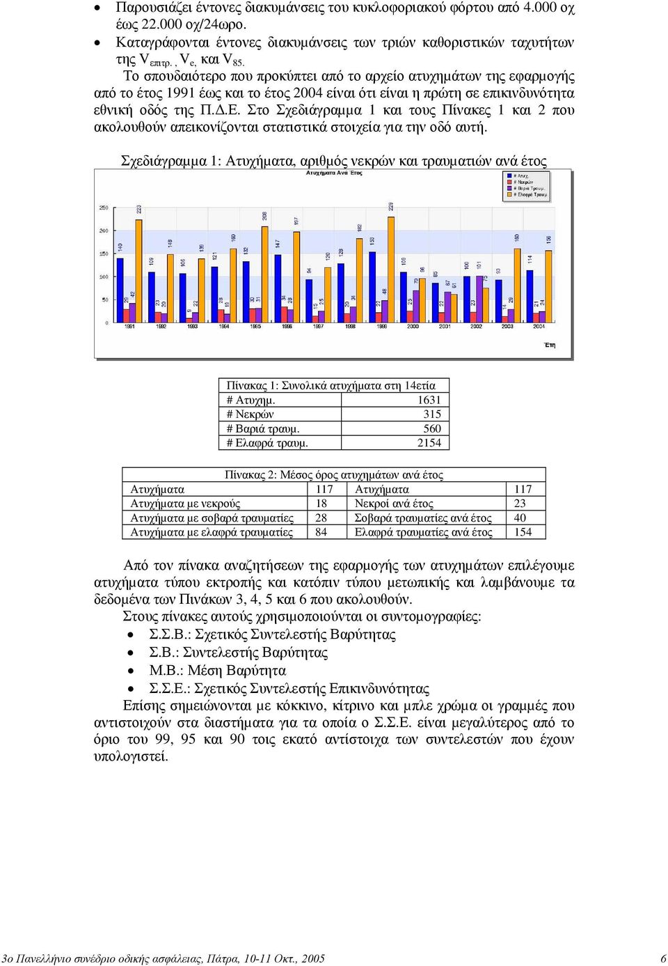 Στο Σχεδιάγραµµα 1 και τους Πίνακες 1 και 2 που ακολουθούν απεικονίζονται στατιστικά στοιχεία για την οδό αυτή.