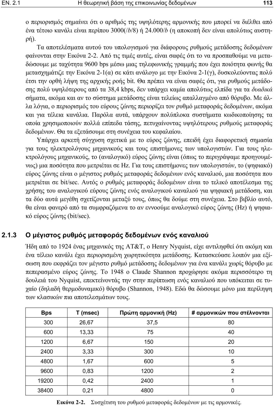 Από τις τιμές αυτές, είναι σαφές ότι το να προσπαθούμε να μεταδώσουμε με ταχύτητα 9600 bps μέσω μιας τηλεφωνικής γραμμής που έχει ποιότητα φωνής θα μετασχημάτιζε την Εικόνα 2-1(α) σε κάτι ανάλογο με