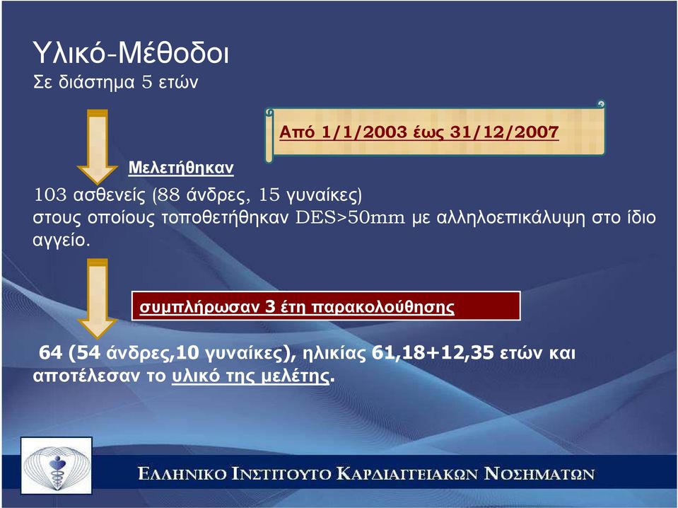 αλληλοεπικάλυψη στο ίδιο αγγείο.