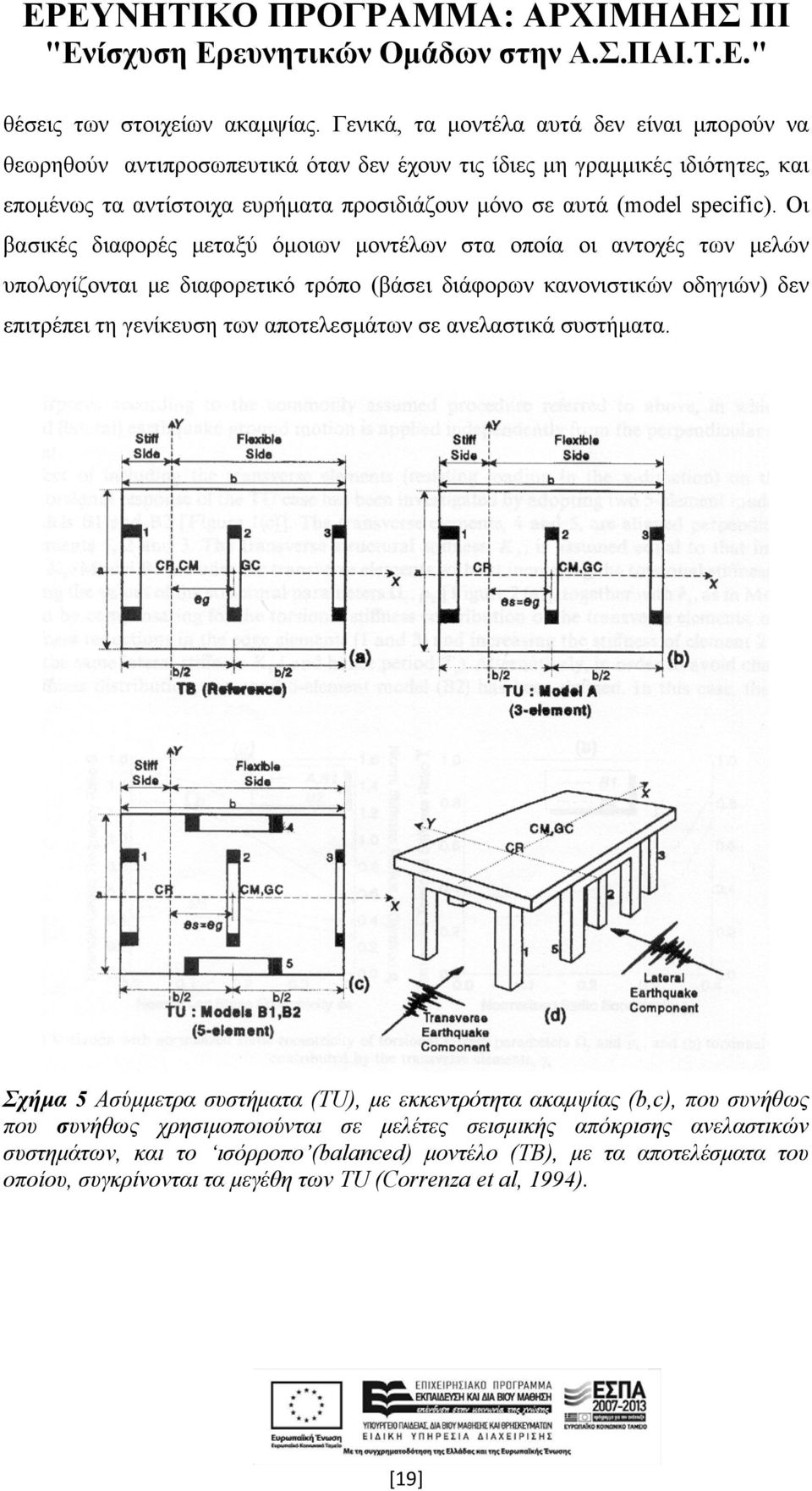 (model specific).