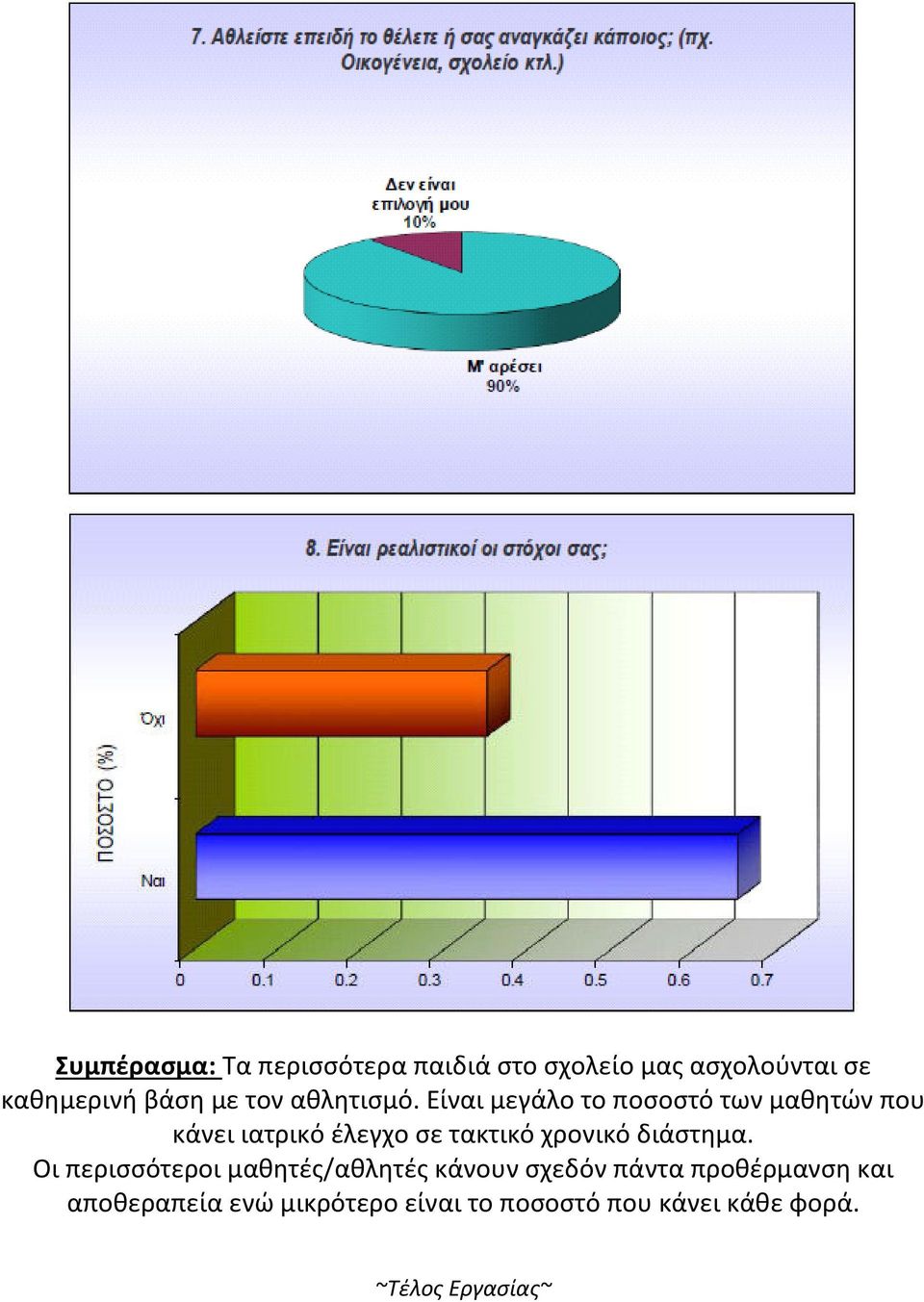 Εί αι ά ο ο οσοσ ό αθη ώ ο ά ι ια ι ό έ χο σ α ι ό χ ο ι ό ιάσ η